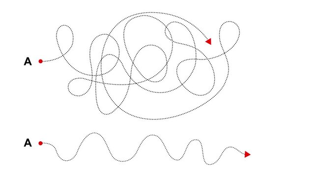 Complex and easy way from point A to B. hand drawn doodle scribble chaos path lines. kids tracing paths, Motion graphics of line direction concept white background. animation 4k video