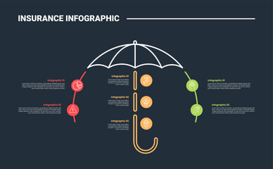Insurance infographic process diagram with umbrella with water drop circle point with dark background bright outline style 3 points © fatmawati