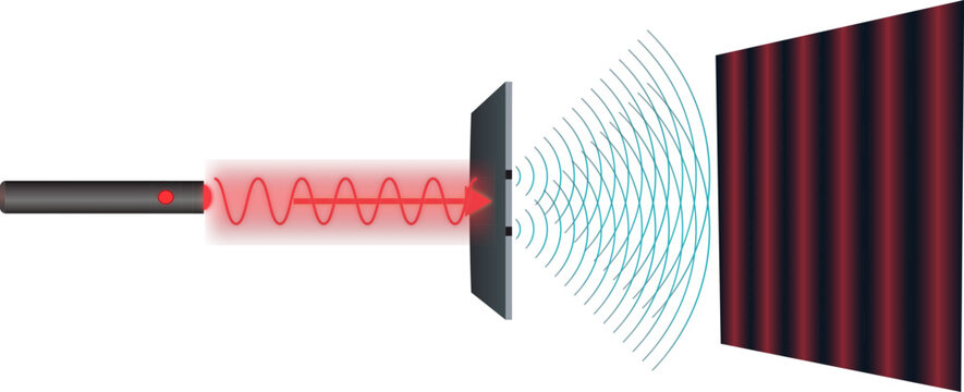 Vector illustration of Young's double slit experiment with red laser beam, Minimalist physics diagram with wave interference patterns and constructive diffraction fringe projection, educational quantu