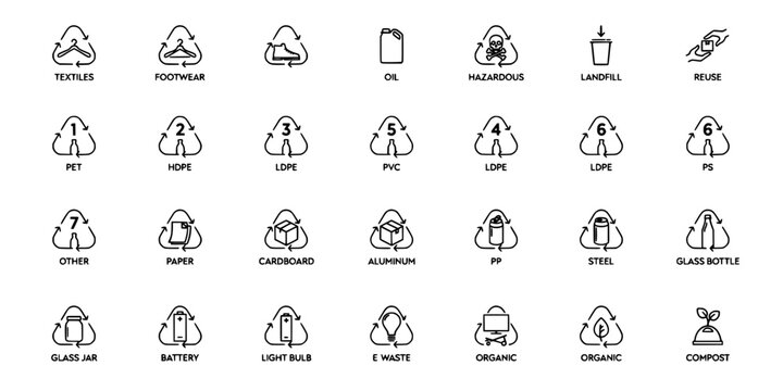Recycling Icons Depicting Various Materials and Waste Categories Featuring Textiles, Footwear, Oil with Hazardous and Landfill