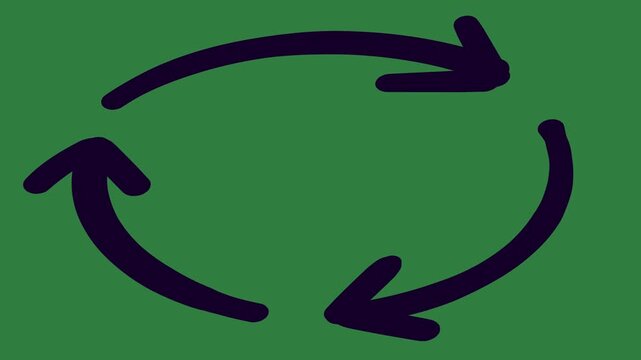 Sad face black arrow circle two arrows in the middle expression emotion figure illustration backgrounds isolated on green screen background