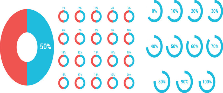 Circular percentage infographic chart vector set featuring donut pie diagrams progress indicator rings loading bars and statistical data visualization elements