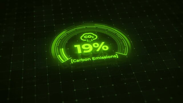 CO2 Digital Dashboard Animation Showing Carbon Emissions Reduction to Net Zero. Futuristic Tech HUD Carbon Footprint Decreasing to Zero.