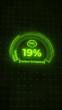 CO2 Digital Dashboard Animation Showing Carbon Emissions Reduction to Net Zero. Futuristic Tech HUD Carbon Footprint Decreasing to Zero.