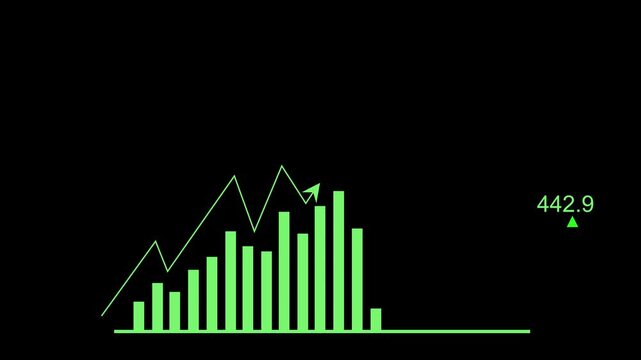 Ascending bar chart with trendline animation, Minimalist bar chart with ascending bars and a jagged line
