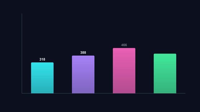 Growing bar chart animation, neon on dark business infographic 4K