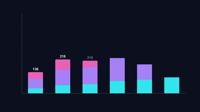 Growing stacked bar chart animation, neon on dark business infographic 4K 014