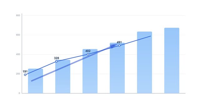 Growing bar and line combo chart animation, blue on white business infographic 4K