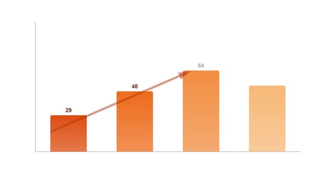 Growing bar chart animation, orange on white business infographic 4K