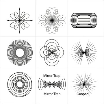 Scientific physics diagrams of magnetic fields and mirror traps, set of 9 technical vector icons, geometric line art for quantum mechanics