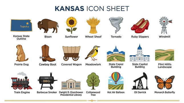 Kansas Icon Sheet Featuring State Symbols and Landmarks on a White Background