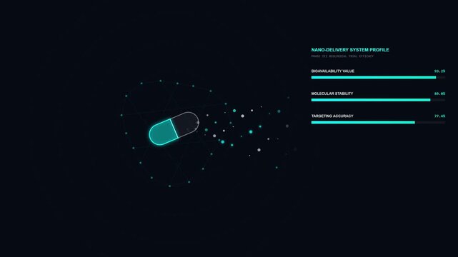 Animated Pill and Data Graph - Medical Delivery System Concept