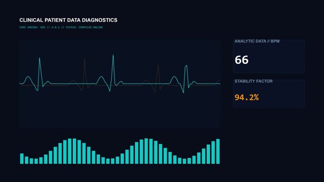 Digital Medical Dashboard: ECG Heartbeat & Data Analysis Animation