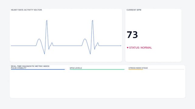 ECG Heart Rate Monitor Animation - Medical Healthcare Data Display