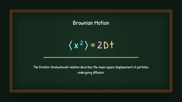 Brownian Motion Animation on Chalkboard. Physics Lesson: Brownian Motion Explained