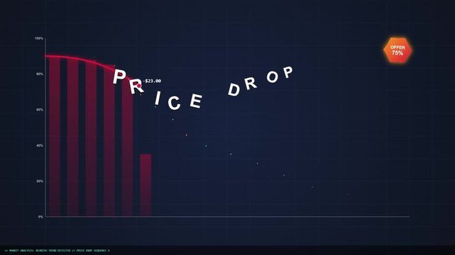 A sharp decline in price is shown on a graph with a red gradient on a dark background.