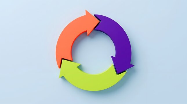 Circular Process Flow Diagram: A conceptual illustration featuring a vibrant three-part circular arrow diagram, symbolizing continuous improvement, workflow iteration.