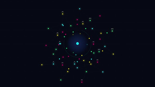 Animated of AI Neural Tutor Network