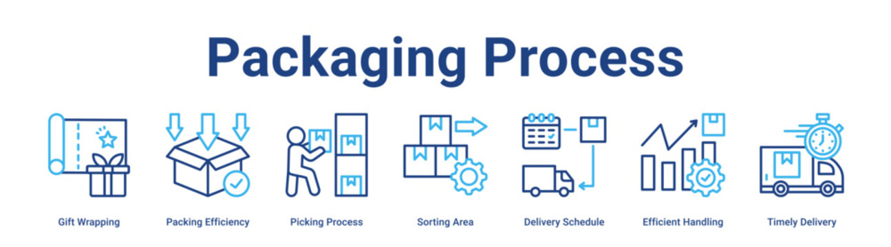 Packaging Process web banner icon vector illustration concept for business with icon of Gift Wrapping, Packing Efficiency, Picking Process, Sorting Area, Delivery Schedule, Efficient Handling, Timely.