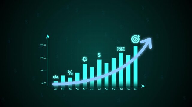 Investing for financial growth concept. Increase in income and wages, financial growth, profitability of investment portfolio. yearly business growth target successfully graph, 4k quality animation.