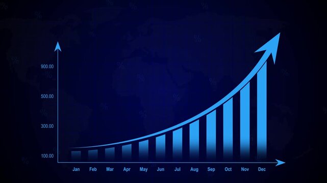 Business graph with percentage, shopping discount and tax adjustment concept, interest rate changes to fight inflation, investment return, and Motion graphics of business concept.4k motion video graph