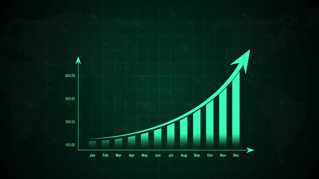 Business graph with percentage, shopping discount and tax adjustment concept, interest rate changes to fight inflation, investment return, and Motion graphics of business concept.4k motion video graph