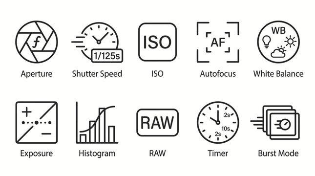 Professional photography camera setting line icons including aperture shutter speed exposure and white balance adjustments for digital imaging