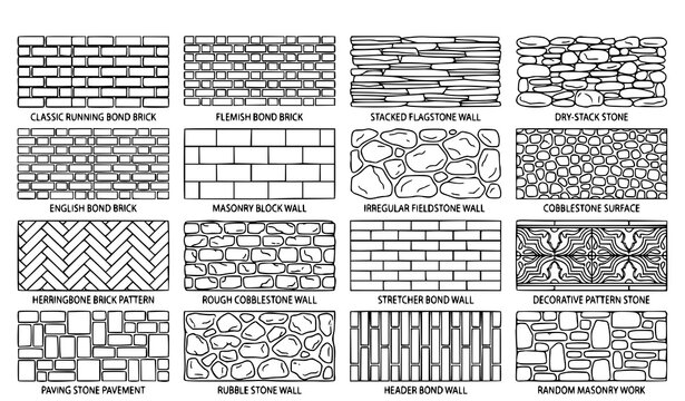 Stone and Brick Wall Outline Texture Vector Collection in Doodle Style