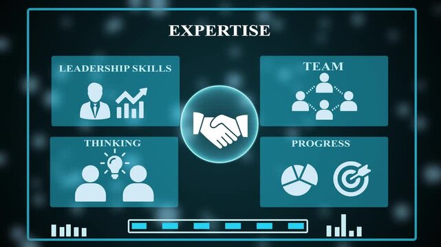 Expertise concept  animation video for business idea with various icon background . business,profit,market ,it section useful  animation video.