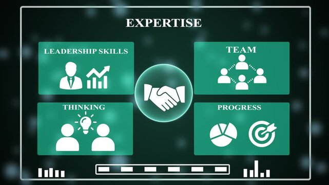 Expertise concept  animation video for business idea with various icon background . business,profit,market ,it section useful  animation video.
