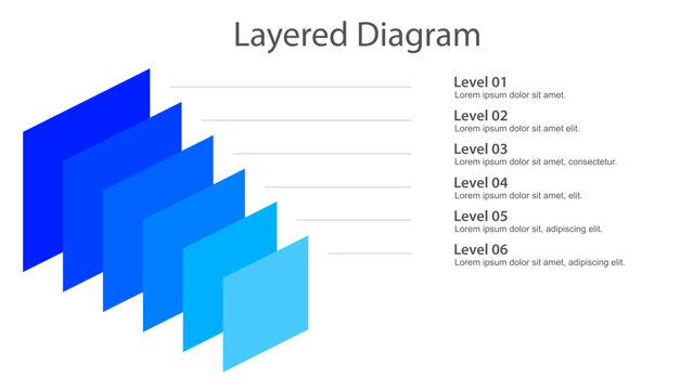 Six layer isometric hierarchy infographic template