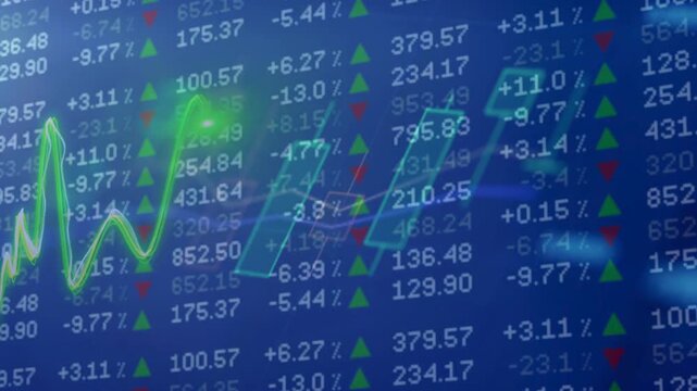 Blue stock market ticker board displaying financial figures with glowing green moving average lines. Depicts technical analysis, stock trading, and positive financial market trends.