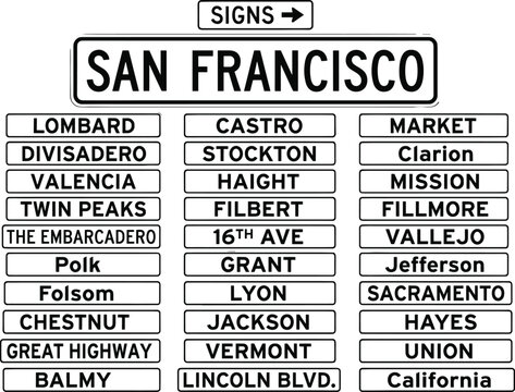 San Francisco street name signs collection featuring Lombard Castro Market Haight Mission Valencia and Fillmore vector illustration