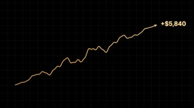 Financial growth chart showing rising revenue and profits over time on a black grid background