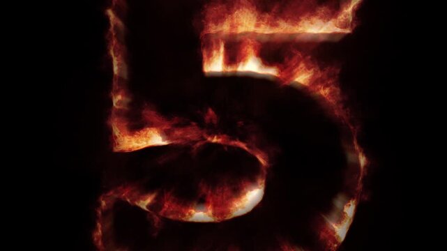 Fire Countdown Timer from Ten to Zero Seconds, Real Time.