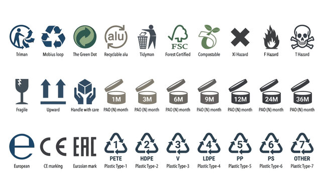 Various eco-friendly symbols and logos representing recycling, sustainability, and environmental conservation are displayed on a white background.