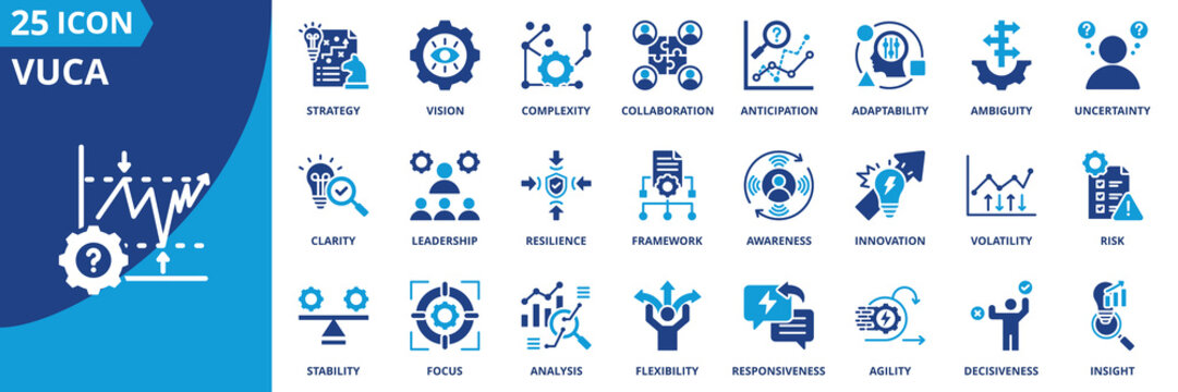 vuca icon set collection in flat style. icon pack contain volatility, uncertainty, complexity, ambiguity, adaptability, agility, resilience, strategy, anticipation, awareness icon