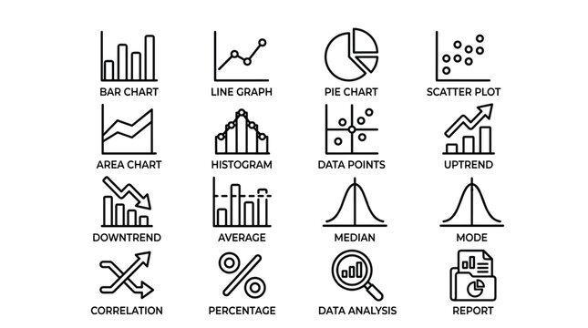 Data visualization icons featuring bar chart line graph pie chart scatter plot area chart histogram data points uptrend downtrend.