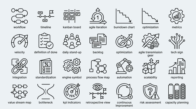 Set of project management and business workflow icons including kanban board agile iteration burndown chart optimization metrics integration automation scalability.