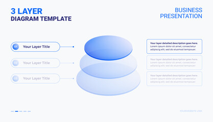 3 layer diagram template with space for your text - translucent glass morphism layered pyramid for business technology presentation slide - minimal modern design © forestgraphic