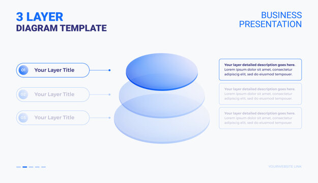 3 layer diagram template with space for your text - translucent glass morphism layered pyramid for business technology presentation slide - minimal modern design