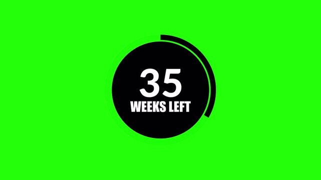 Black circular 52 weeks left countdown with a progress bar appears on green screen.