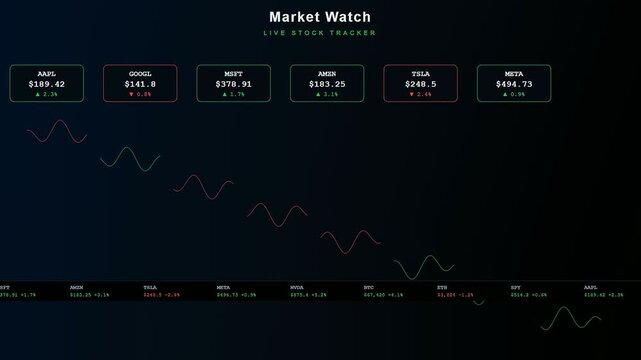 Integrating modern financial wellness apps into a professional trading interface showing live stock market data with animated charts and scrolling tickers on a dark background.