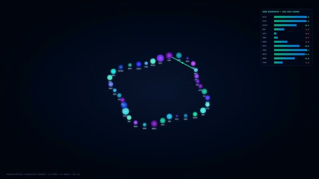 Modern laboratory software performing a Bioinformatics genome analysis shows a dynamic ring of genetic markers and statistics on a dark digital interface for scientific research purposes.