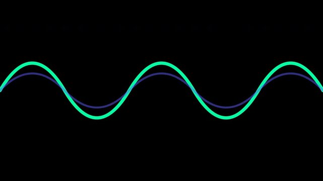 4K Double Sine Wave Audio Visualizer MOV, Cyan Oscilloscope Sound Frequency Loop