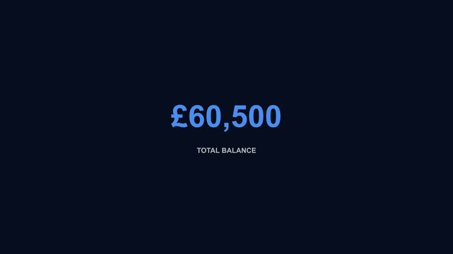 A dark blue background shows a bright blue numerical value of &pound;19,308, with the text 'TOTAL BALANCE' centered beneath it.