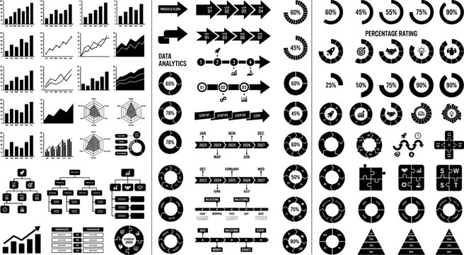 Collection of data analytics infographic elements bar charts process timelines radar graphs and percentage circle diagrams isolated on white background vector templates.