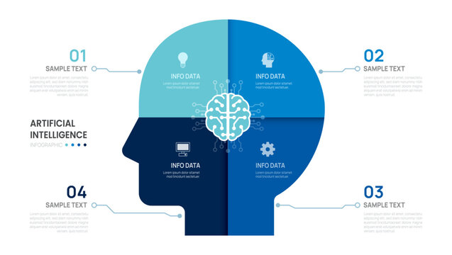 Ai industry business infographic diagram template for business Technology. 4 options steps data presentation vector infographics.