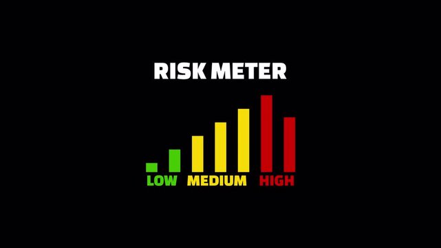 Colored risk level bar chart rises from green through yellow to red on black for danger assessment and security monitoring.