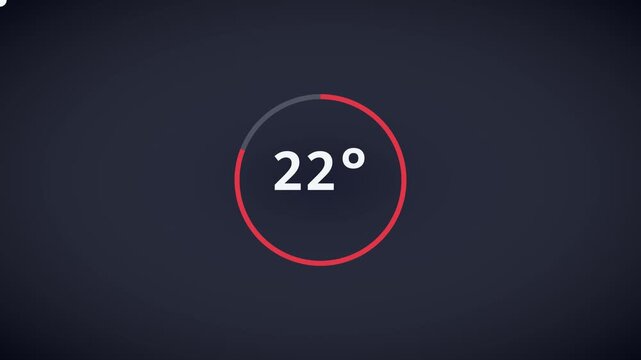 Minimalist digital temperature gauge with circular loading progress bar animation displaying 22 degrees celsius 4k